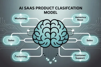 ai saas product classification criteria
