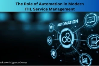 ITIL