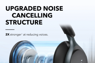 Discover the Future of Silence: Shop Noise-Canceling Headphones for a Smarter Listening Experience