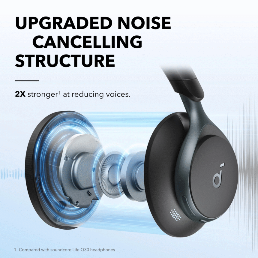 Discover the Future of Silence: Shop Noise-Canceling Headphones for a Smarter Listening Experience